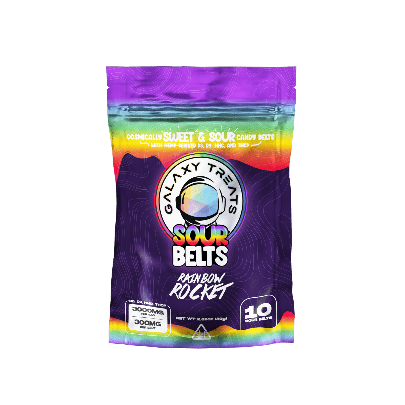 Comprehensive Review of the Top HHC Gummies Available By Galaxy Treats